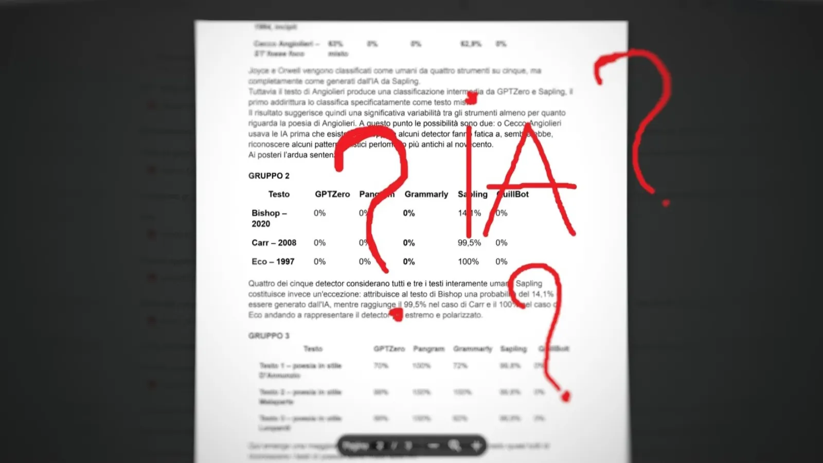 IA? 